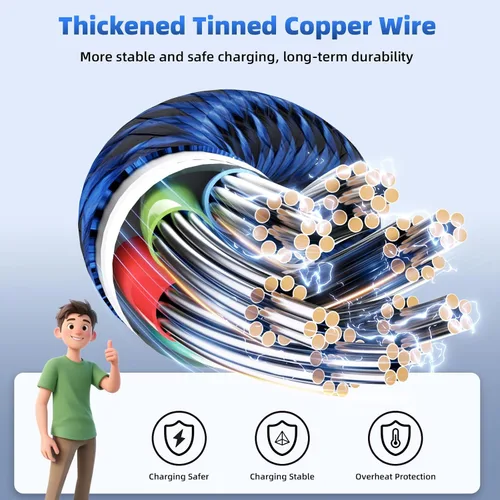 Vista 4 de Cable de Carga Múltiple para Cargador de Apple Watch, 4 en 1 Cable Cargador de Teléfono USB A/C con Doble Tipo-C/IP, Cable Magnético iWatch de Nylon