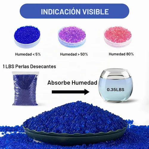 Vista 3 de Sukh Perlas de desecante de gel de sílice azul 430G - Perlas de gel de sílice indicadoras, perlas de silicona para secado, desecante reutilizable