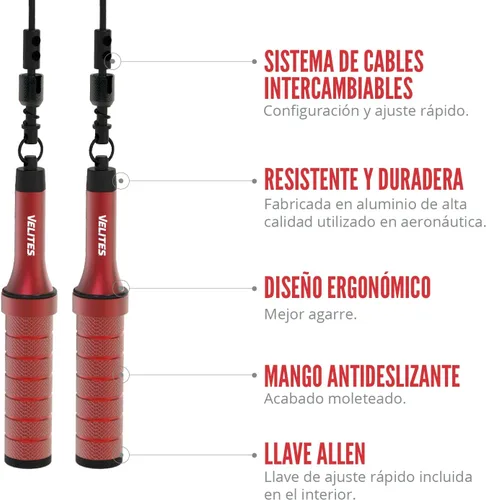 Vista 2 de Velites - Cuerda de saltar Earth 2.0 - Cuerda oficial de juegos CrossFit - Cuerda de velocidad profesional de aluminio para doble bajo, fitness
