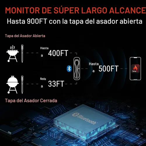 Vista 2 de ThermoPro TempSpike - Termómetro inalámbrico digital para carne de 500 pies, termómetro de carne Bluetooth inalámbrico para res, cordero, pollo