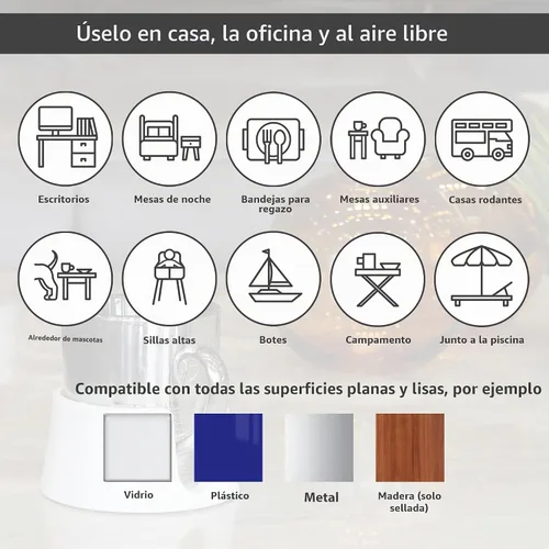 Vista 4 de HIT PRODUCTS TableCoaster - Portavasos Original Antiderrames para Mesa y Escritorio, Blanco Glaciar - Portavasos para Caravanas y Barcos, Un