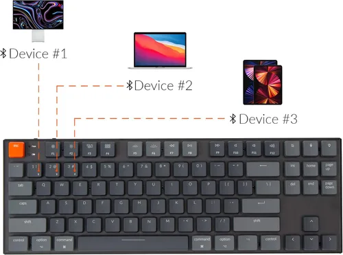 Vista 3 de Keychron Teclado mecánico USB inalámbrico ultra delgado K1 RGB intercambiable en caliente con diseño sin llave para Mac Windows con interruptor