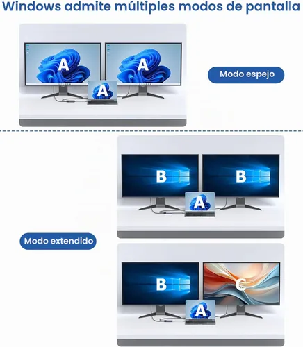 Vista 3 de Adaptador USB C a HDMI dual, divisor HDMI de 4K a 60Hz para monitores duales, pantalla extendida, carga PD de 100 W, puerto USB-A, Windows admite