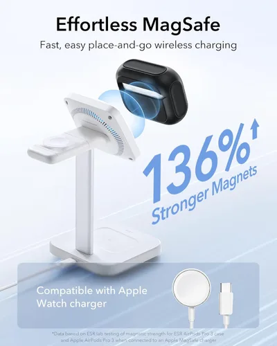 Vista 8 de ESR Funda para AirPods Pro 3 (2025), Cyber & ESR para AirPods Pro 3