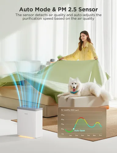 Vista 2 de GoveeLife Purificador de aire inteligente para el hogar, habitaciones grandes, cubre hasta 1046 pies cuadrados, monitor PM2.5, modo de sueño, filtro