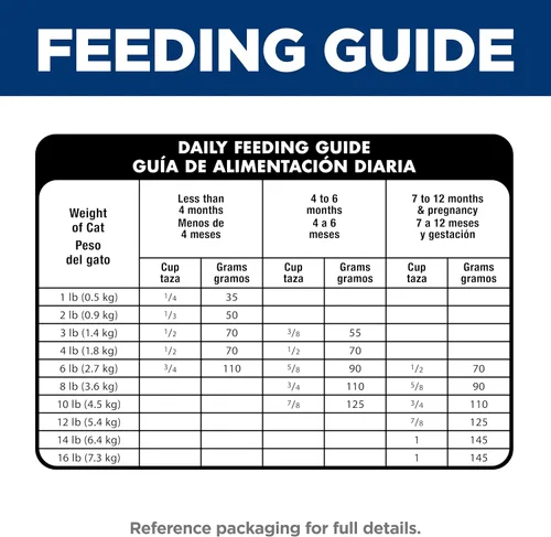 Vista 11 de Hill's Science Diet Comida seca para gatos gatitos, pescado marino y arroz integral, bolsa de 7 libras