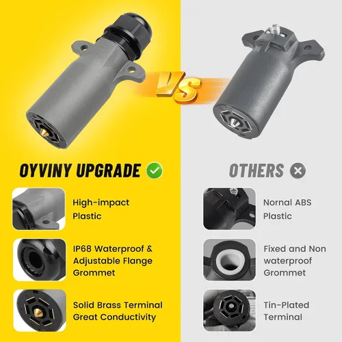 Vista 4 de Oyviny Enchufe de remolque RV de 7 pines con sello impermeable IP68, conector lateral de remolque desmontable de 7 vías redondas estilo RV, enchufe