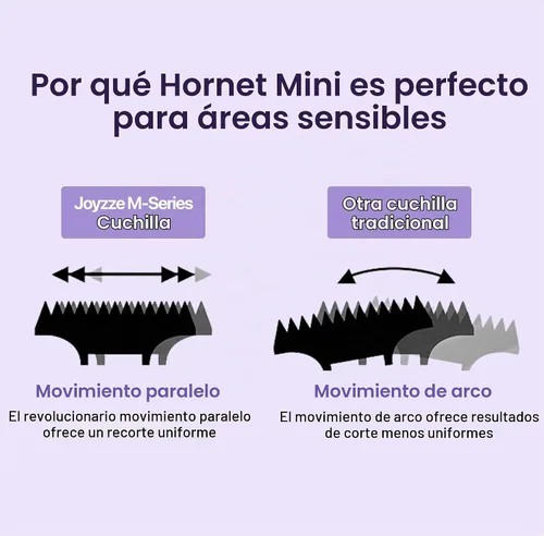 Vista 5 de Hornet - Mini recortadora inalámbrica para perros, aseo de patas y Unidad recargable compacta con cuchillas afiladas para retoques precisos; lo