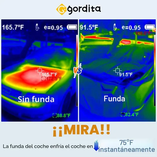 Vista 3 de Funda de Coche a Medida para Tesla Model 3, Protección para Todo Tipo de Clima, Antiarañazos, Impermeable Bloquea Lluvia/Sol/Nieve/Polvo