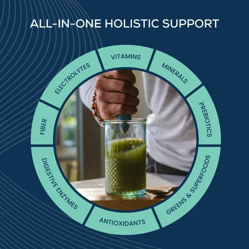 Vista 4 de Bondi Pure - Bebida diaria de salud y desintoxicación - Promueve la salud intestinal y el apoyo energético durante una limpieza o ayuno intermitente