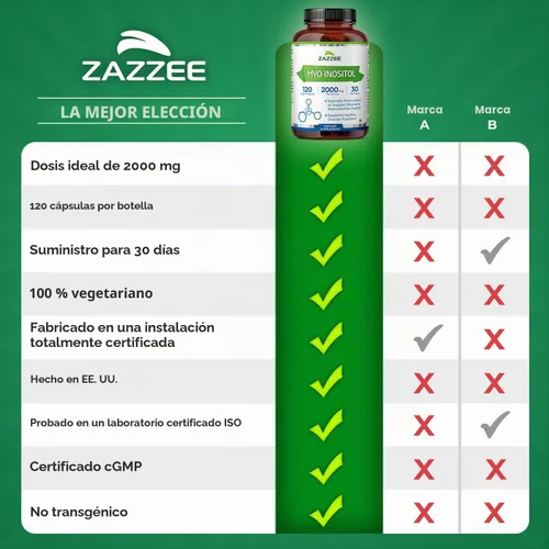 Vista 9 de Myo-Inositol para SOP, 120 cápsulas vegetarianas, 0.07 oz por ración, vegetarianos/veganos, potente apoyo SOP, fertilidad y reproductiva