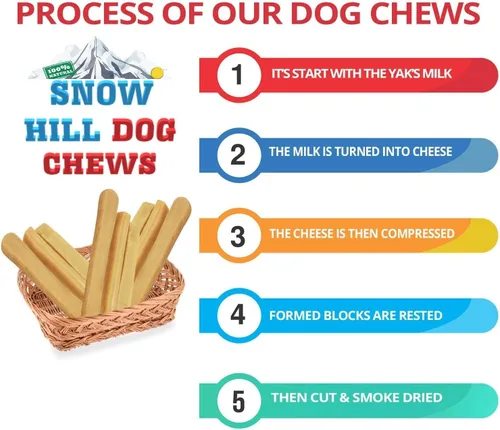 Vista 2 de Snow Hill Natural Himalayan 14-15 piezas masticables para perros pequeños de larga duración, sin gluten, sin OMG, rico en proteínas para mejorar