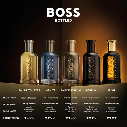 Vista 7 de Hugo Boss / Conjuntos de Eau de Parfum Botellado BOSS de 3 piezas para hombre