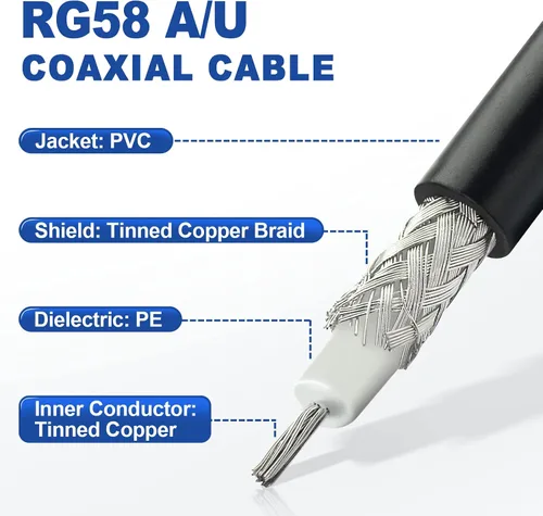 Vista 4 de Eightwood Cable de extensión de conector coaxial macho NMO para montaje en antena BNC RG58 de 16.4 pies para radio CB y portátil, antena de radio