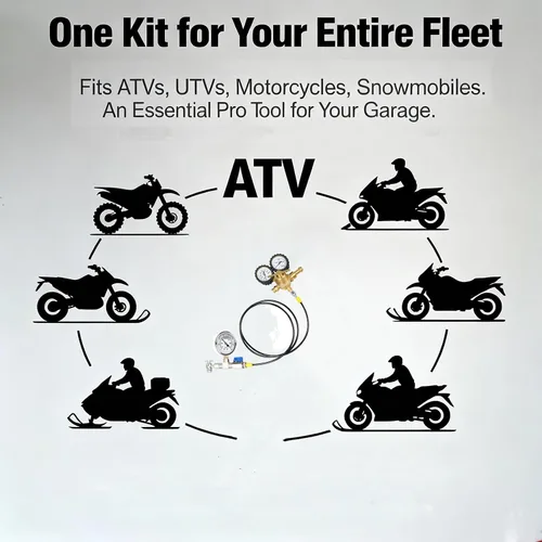 Vista 4 de Kit de llenado de choque de nitrógeno con portabrocas Schrader sin pérdida de calibre de nitrógeno de 700 psi, compatible con golpes con una válvula