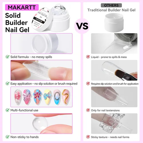 Vista 7 de Makartt Arte de uñas de gel 3D: 4 en 1 constructor de gel sólido transparente para extensión, pegamento de uñas UV para uñas acrílicas, diamantes