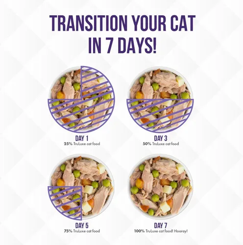 Vista 9 de Weruva TruLuxe Alimento para gatos, carne fritas de carne con carne de res y calabaza en salsa, lata de 3 onzas (paquete de 24)