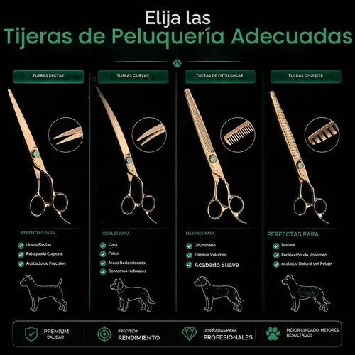 Vista 8 de Kenchii Rose - Tijeras de aseo para perros de 7 pulgadas, curvadas