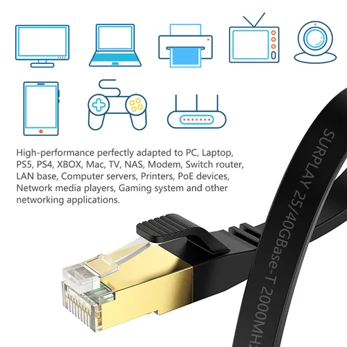 Vista 7 de Cable Ethernet Cat8 de 1.5 pies, 5 unidades, cable de conexión de red de Internet negro de 40 Gbps, RJ45 chapado en oro de alta velocidad doble