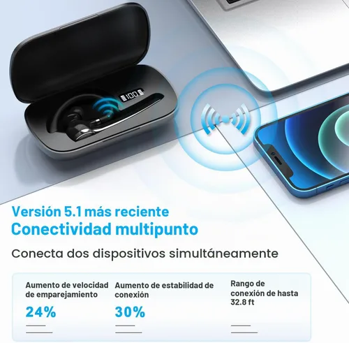 Vista 4 de HEIBAS Auriculares Bluetooth, Auriculares inalámbricos Bluetooth con estuche de carga de 500mAh, tiempo de conversación de 72 horas, micrófono