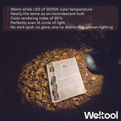 Vista 2 de Weltool M6-Mini Linterna LED de Gorra Ultracompacta, Luz de Bolsillo EDC Blanco Cálido 3000K con Clip Sin Deslumbramiento Haz Uniforme - Alta