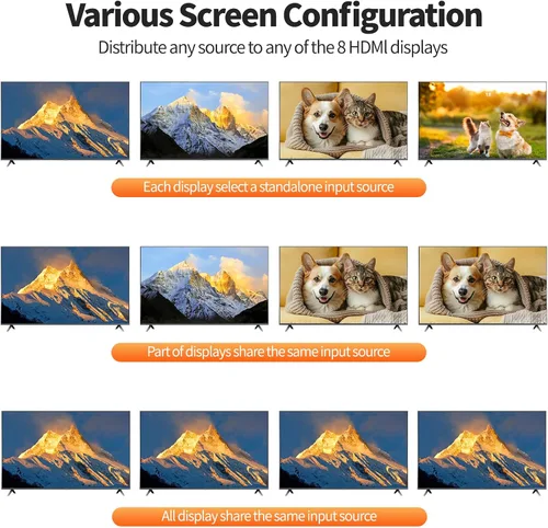 Vista 3 de Matriz extensor HDMI 4K 4 en 8 salidas con interfaz gráfica de usuario web, divisor de matriz/conmutador HDMI 4K a 60Hz sobre CAT6/7 cable