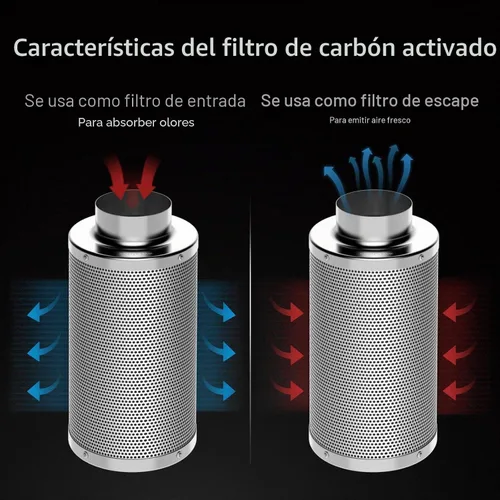 Vista 4 de VIVOSUN Filtro de carbono de 4" y prefiltro 223 CFM para ventilador