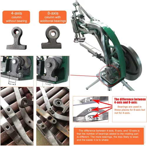 Vista 4 de The New Cobbler Machine 10 - Rodamientos, máquina de coser de cuero a mano para reparación de zapatos, máquina de zapatero con línea de nailon