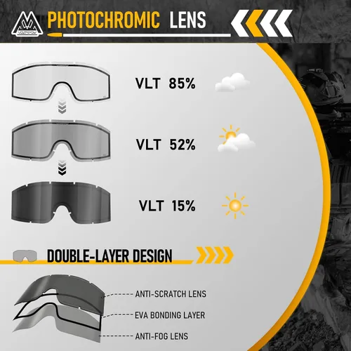 Vista 4 de Airsoft Goggles Anti Fog, Tactical Safety Goggles Z87.1 + Rating Negro