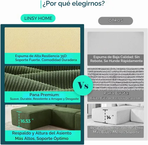 Vista 6 de LINSY HOME Sofá Seccional Modular, Sofá de 105" en Forma de U de 3 Asientos con 2 Otomanas, Sofás Seccionales de Pana Tipo Nube para Sala de Estar