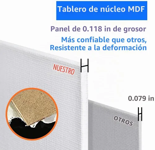 Vista 4 de Mini lienzo para pintar de 4 x 4 pulgadas, paquete de 56 lienzos pequeños a granel para pintar Blank Canvas Panels, Gesso Primed Acid-Free 100%