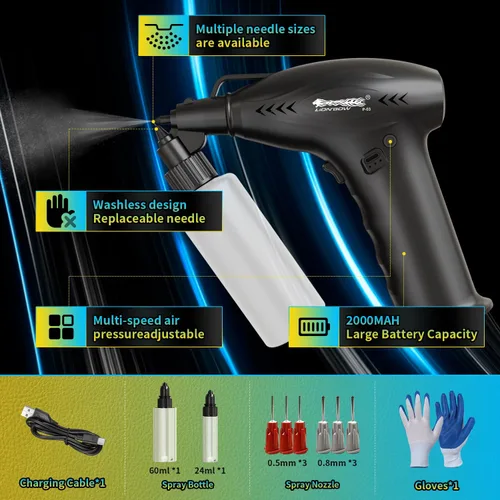Vista 2 de Lionbow Pistola pulverizadora de pintura eléctrica de mano, pistola de pintura eléctrica de alta potencia, portátil, inalámbrica, pistola de pintura
