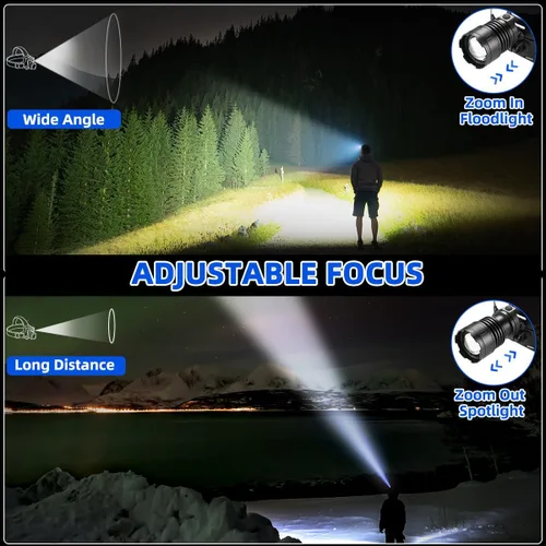 Vista 3 de LNRYY Linterna Frontal Recargable Paquete de 3, Lámpara de Cabeza Brillante, Luces de Cabeza con Ángulo de 90° para la Frente, Linterna Frontal