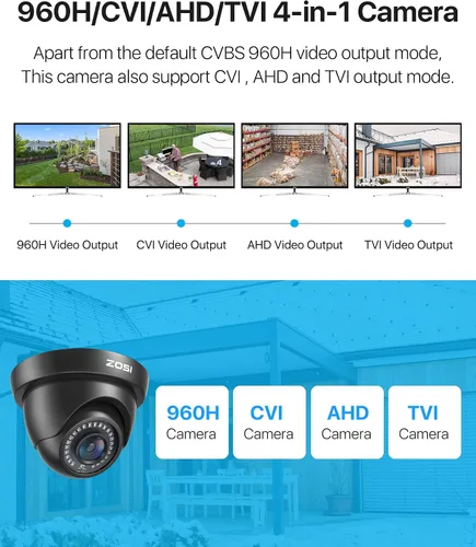 Vista 6 de ZOSI 2.0MP HD 1080p 1920TVL cámara de seguridad, 4 en 1 HD TVI/CVI/AHD/CVBS cámara CCTV, visión nocturna de 80 pies, interior al aire libre, carcasa