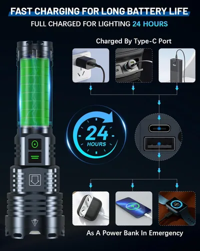 Vista 11 de Linternas superbrillantes de 99000 lúmenes altos, recargable, potente linterna LED de 6 modos, linternas tácticas con zoom, resistentes al desgaste