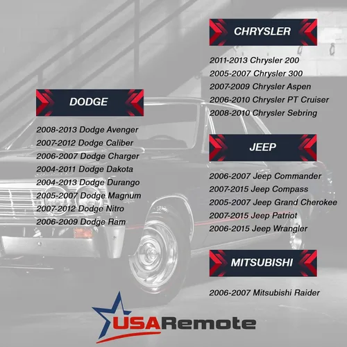 Vista 5 de Control Remoto de Entrada Sin Llave de 3 Botones para Wrangler Ram Durango Magnum Nitro Caliber Patriot Compass Aspen PT Cruiser