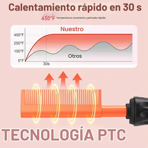 Vista 4 de Peine caliente para las pelucas del frente del cordón, peines que enderezan Negro