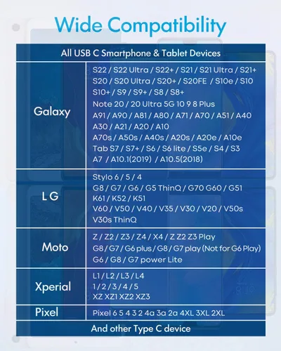 Vista 7 de Baiwwa Cable USB C Extralargo de 30 pies, Cable de Carga USB A a Tipo C (No Datos) Nylon Trenzado Premium para iPhone 16 15 Series Samsung Galaxy