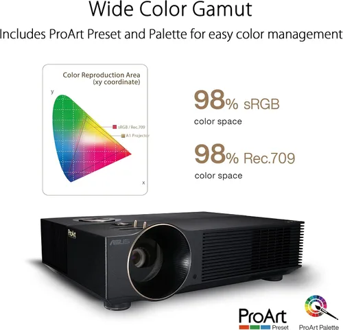 Vista 3 de ASUS ProArt A1 Proyector Profesional Calman Verificado con 3000 Lúmenes, Proyector Full HD con Entrada 4K, Keystone Automático, Proyector de Cine