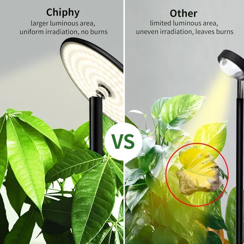 Vista 5 de chiphy 40W Grow Lights Full Spectrum, 1-23H Timer,10 Dimmable Brightness, 22''-69'' Height Adjustable, Minimalist Aluminum Tall Plant Lights for