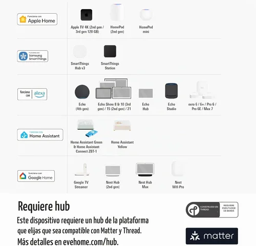 Vista 3 de Eve Puerta y Ventana (Matter) Paquete de 3 – Sensor de Contacto Inteligente para Puertas y Ventanas, Estado Abierto/Cerrado, Control Automático