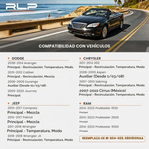Vista 2 de 604-029 Actuador de puerta de aire HVAC, palancas de puerta mezcladora del calentador Compatible con Chrysler 200 Dodge Durango Journey Jeep Compass