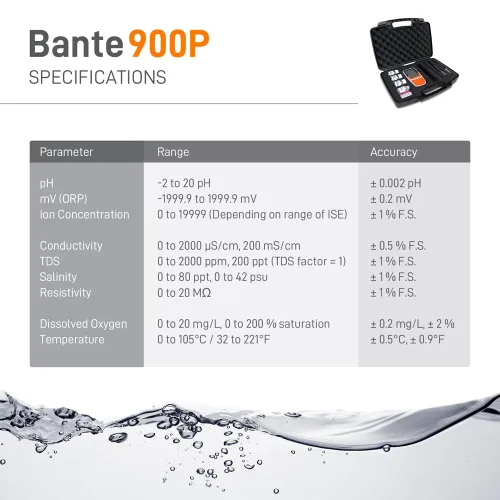 Vista 7 de Bante 900P Medidor portátil de pH/conductividad/oxígeno disuelto Medidor de calidad de agua multiparámetro para medir pH, ORP, iones