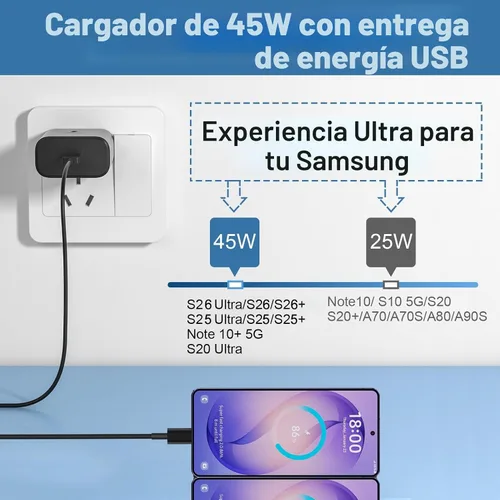 Vista 3 de Cargador rápido USB C de 45 W, cargador súper rápido de 45 vatios tipo C con cable de carga rápida Android de 6.6 pies para Samsung Galaxy S26