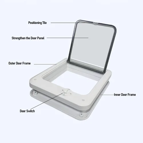 Vista 6 de Luqeeg Puerta multifuncional con solapa para mascotas, puerta de gato de 4 vías con control de PP para interior con 7 accesorios para comedero