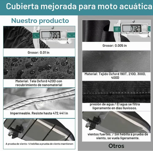 Vista 6 de Cubiertas para Jetski, Cubierta Waverunner 420D mejorada impermeable, cubierta duradera para Jet Ski de 3 plazas con 2 ventilaciones de aire, 4