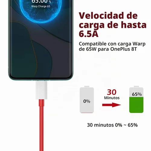 Vista 4 de Jelanry Paquete de 2 cables USB C a USB C de 6.6 pies para OnePlus 10T 9 9Pro 8T 65W Warp Charge Cable de carga súper rápida para Samsung S26 S25