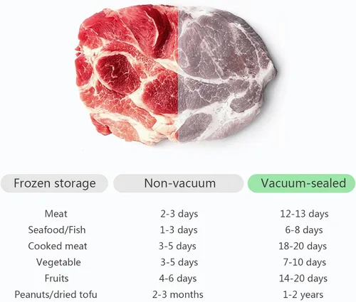 Vista 2 de Máquina selladora al vacío compacta, negra, barra de sellado extra larga de 11.8 pulgadas para alimentos secos y húmedos, función de succión