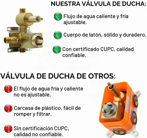 Vista 4 de Válvula Desviadora de Salida de Ducha de 2 Vías, Drettyer Kit de Válvula de Latón en Bruto para Mezclador de Ducha de 2 Manijas de Repuesto en Oro