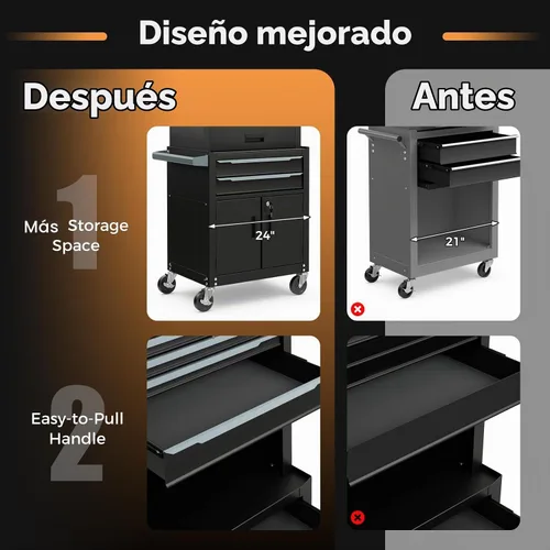 Vista 7 de IRONMAX Cofre de herramientas de acero 3 en 1, 6 cajones y compartimento